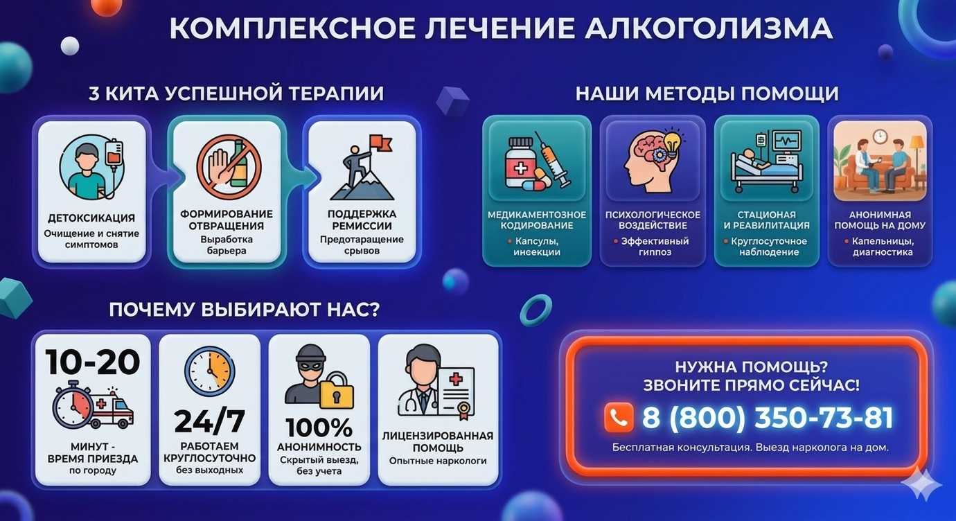 Инфографика о методах лечения алкоголизма в Калязине: детоксикация, кодирование и анонимная помощь на дому от клиники Похмельная служба.